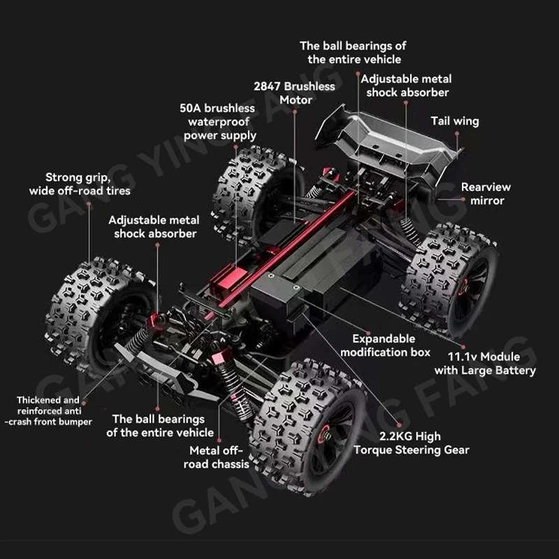 1:14 verhouding 80 kilometer p - Rc Hobby Grade Cars recensie en prijs