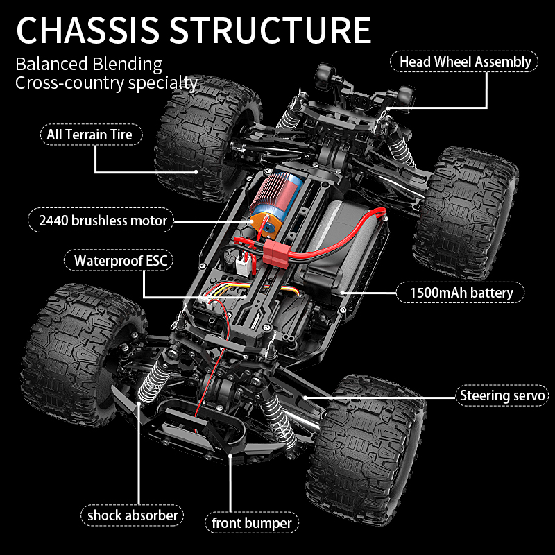 KF18 1:14 4WD RC auto off-road - Rc Hobby Grade Cars recensie en prijs