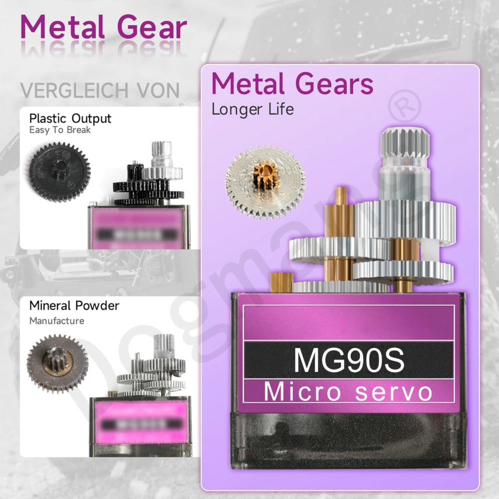 MG90S Servo 1/2/4/10/20/50 Stu - Servo Metal Gear recensie en prijs