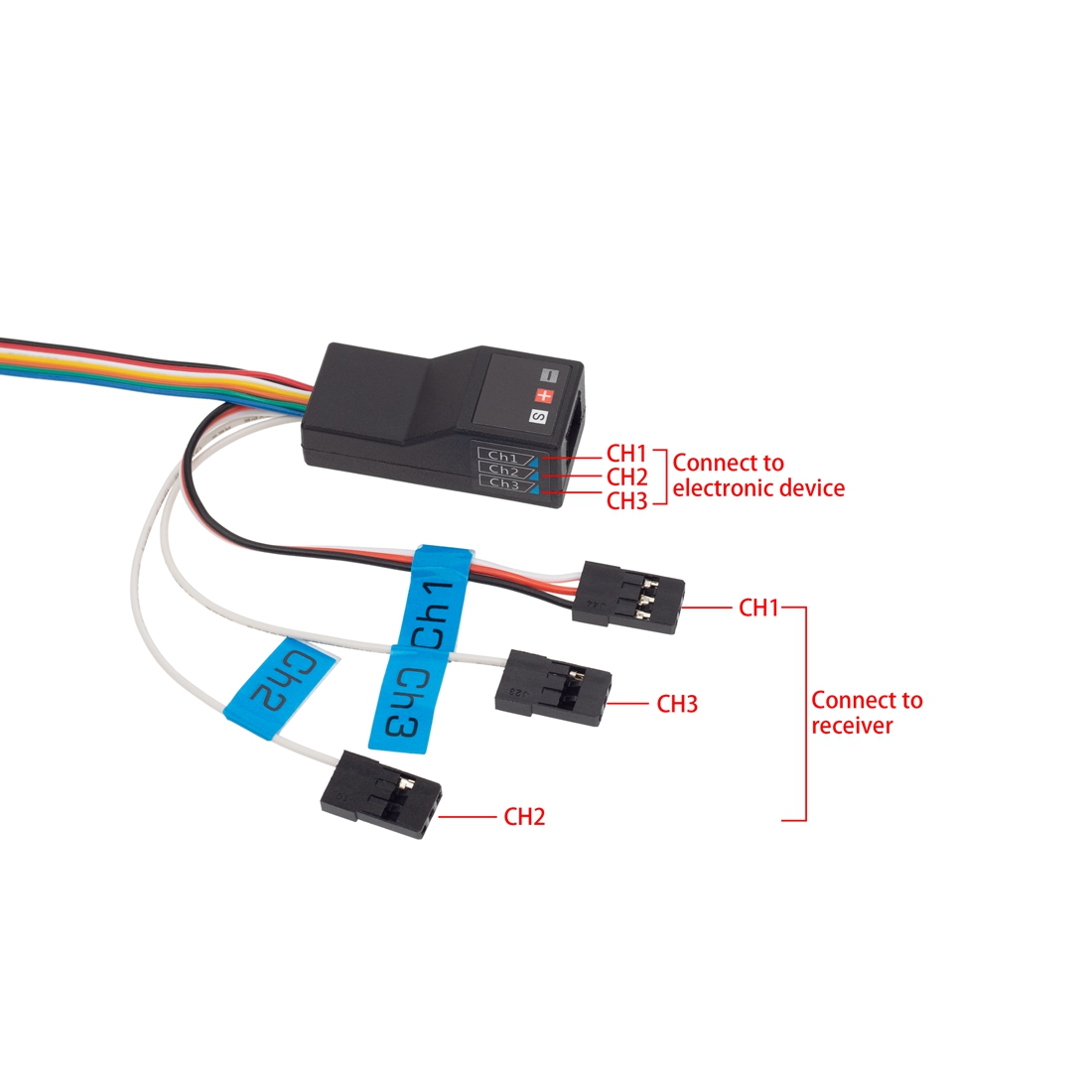 LED Lichtsysteem Voor- en Acht - Rc Hobby France recensie en prijs