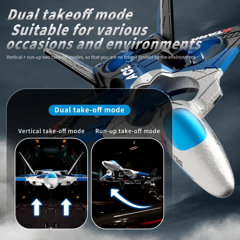 Rc Vliegtuig Aero Jet Dron Afs - Rc Hobby Jet recensie en prijs